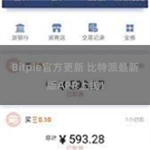 Bitpie官方更新 比特派最新版APP上线！