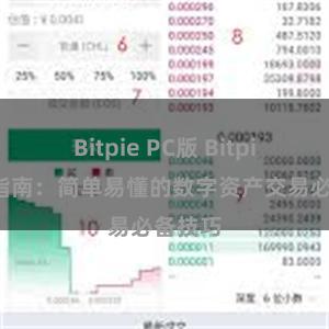 Bitpie PC版 Bitpie交易指南：简单易懂的数字资产交易必备技巧